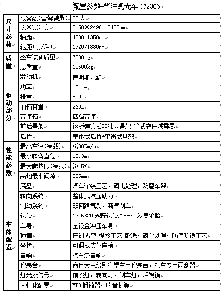 观光车、沙漠观光车、非公路旅游用观光车、